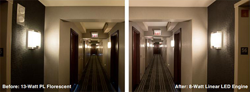 Before and After