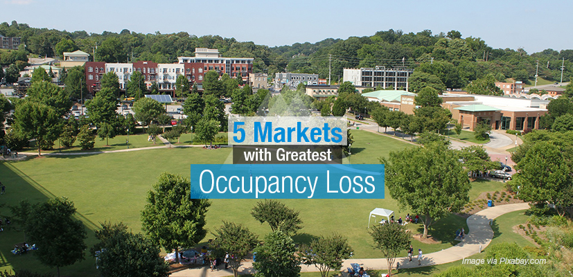 5 Markets with Greatest Occupancy Loss