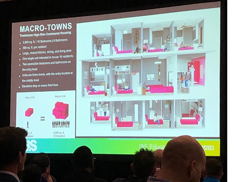 Health and Wellness Features to Gain Prominence in 2023 - Multi-Housing ...