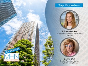 Top marketers in the MHN network, featuring digital concierge services and insights from a marketing podcast.