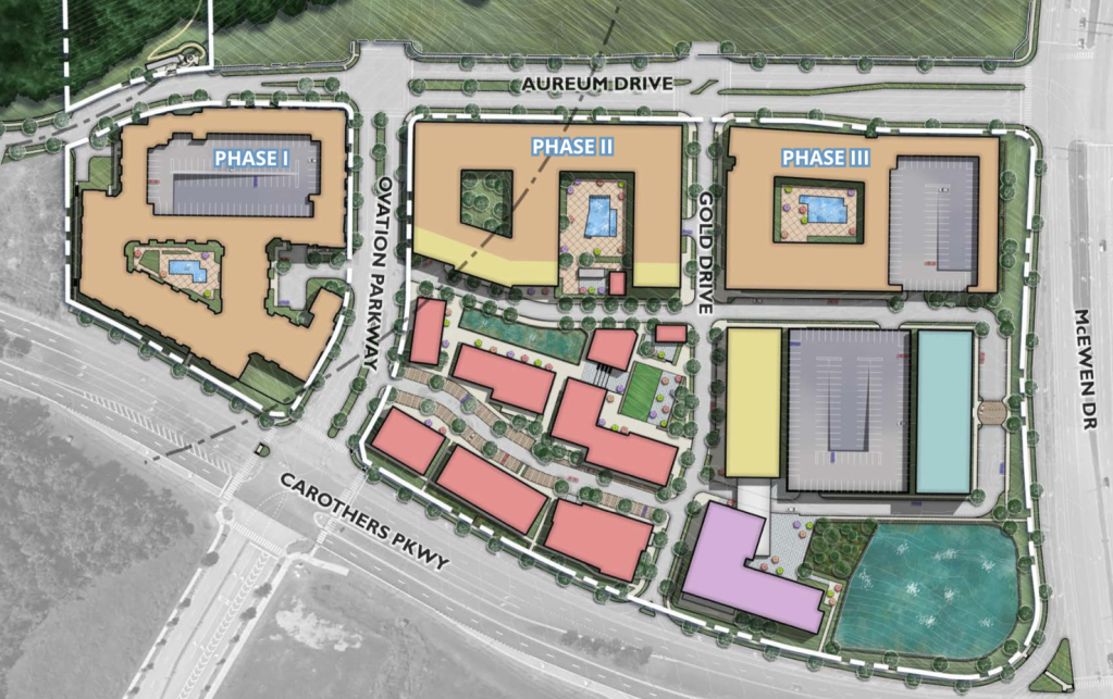 A drawing of a site plan for Embrey's multifamily projects within the Aureum mixed-use, master-planned community in Franklin, Tenn., near Nashville.