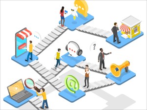 3D Isometric Flat Concept of Cross-Channel, Omnichannel, Several Communication Channels Between Seller and Customer, Digital Marketing, Online Shopping.
