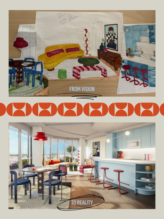 Evolution of multifamily marketing “from vision to reality” board
