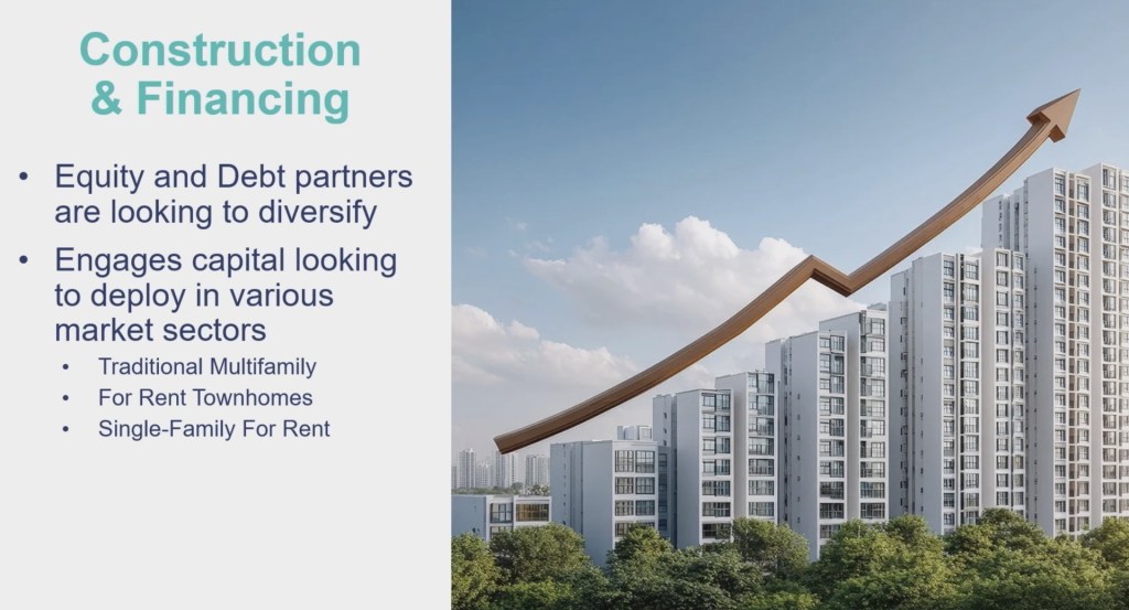 A slide depicting Equity and debt partners wanting to deploy capital in a diversified housing product with traditional multifamily, for rent townhomes and BTR