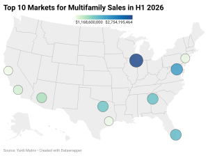 Map with Top 10 Markets for Multifamily Transactions in H1 2026
