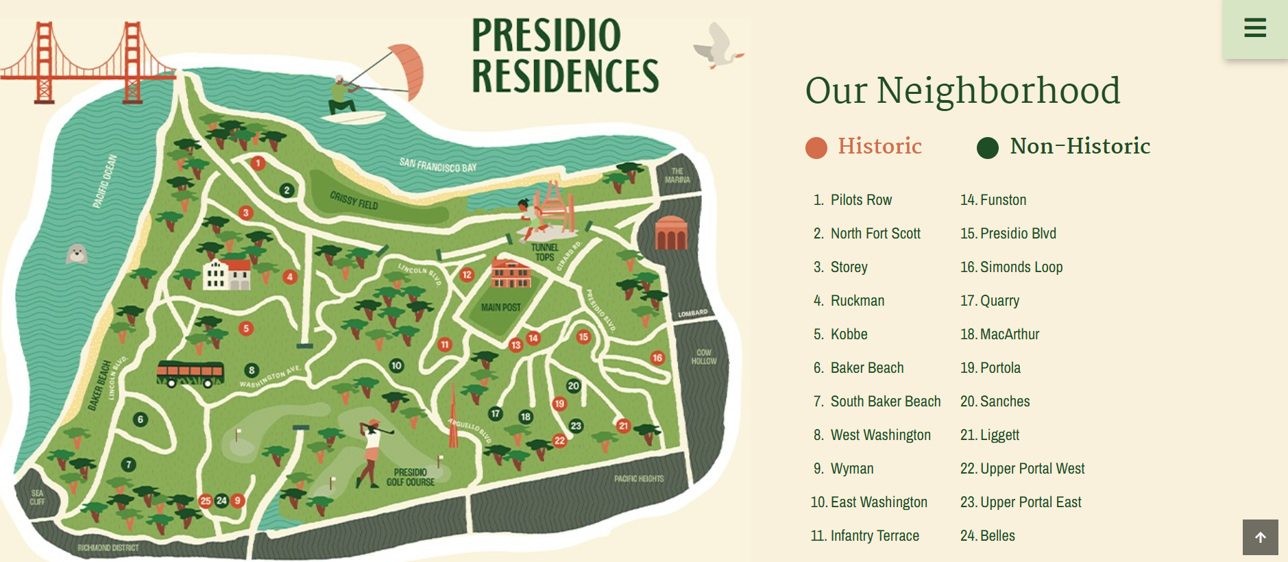 Presidio Residences website